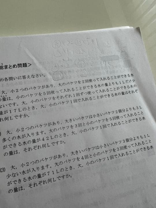 希学園算数小4一年分⭐︎裁断済