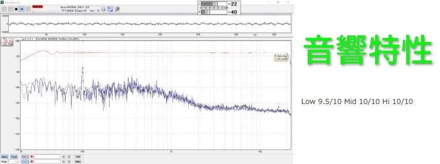 「最終値下げ」ゲーミングイヤホン_即日発送可能