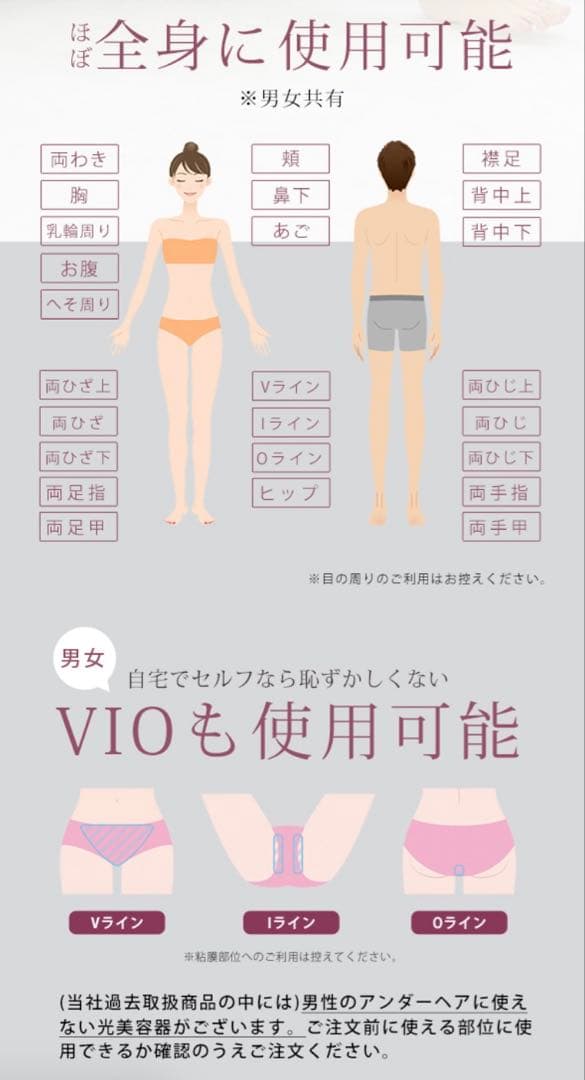 【新品】最新版 8.7用 ケノン 強力ストロング2 カートリッジ VIOヒゲ対応