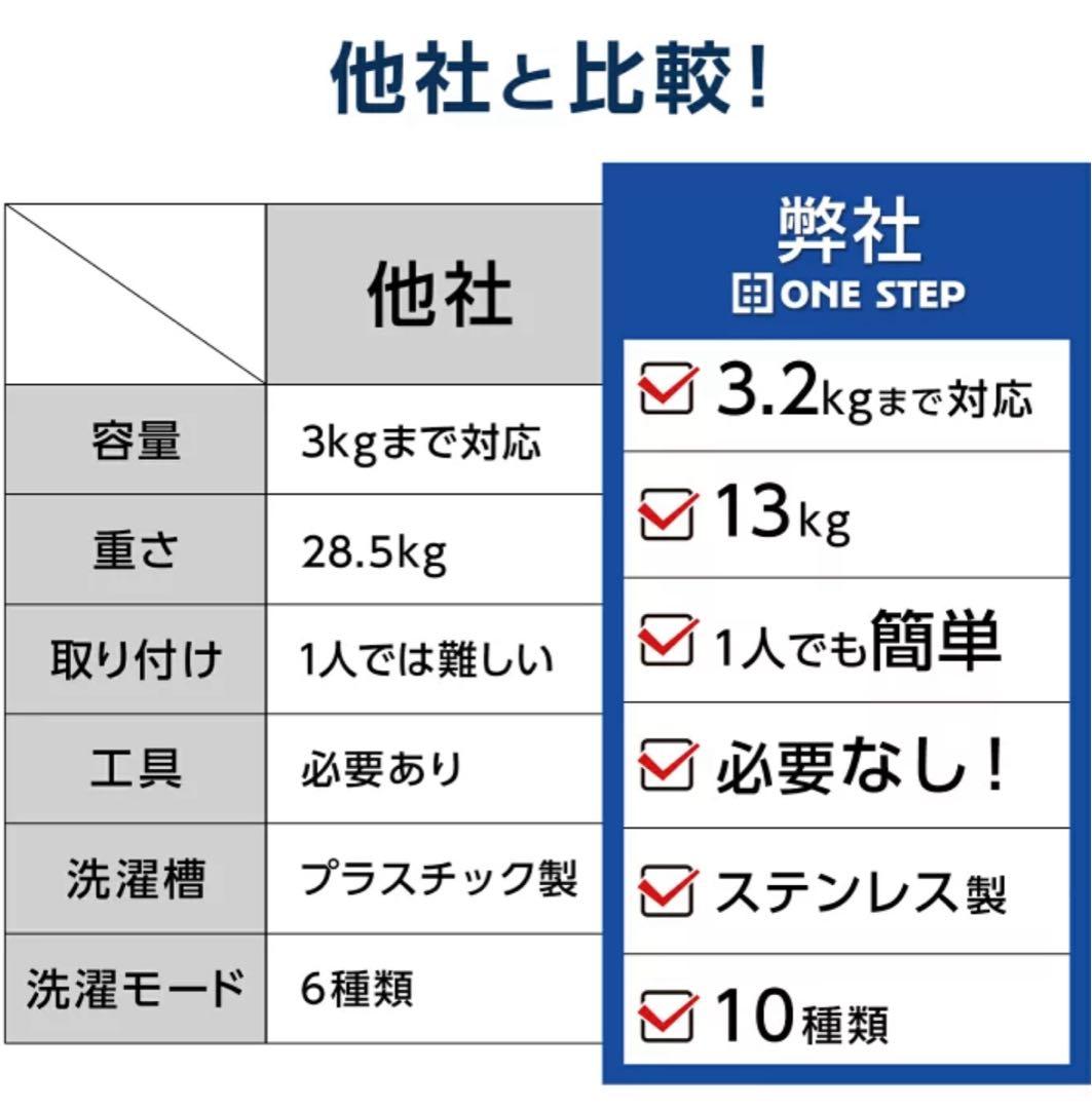 小型全自動洗濯機