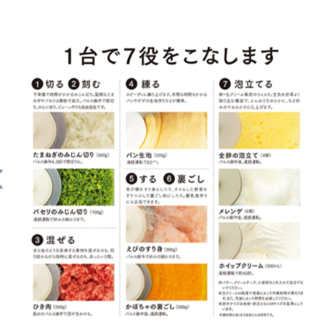 新品Amway フードプロセッサー アムウェイフードプロセッサー