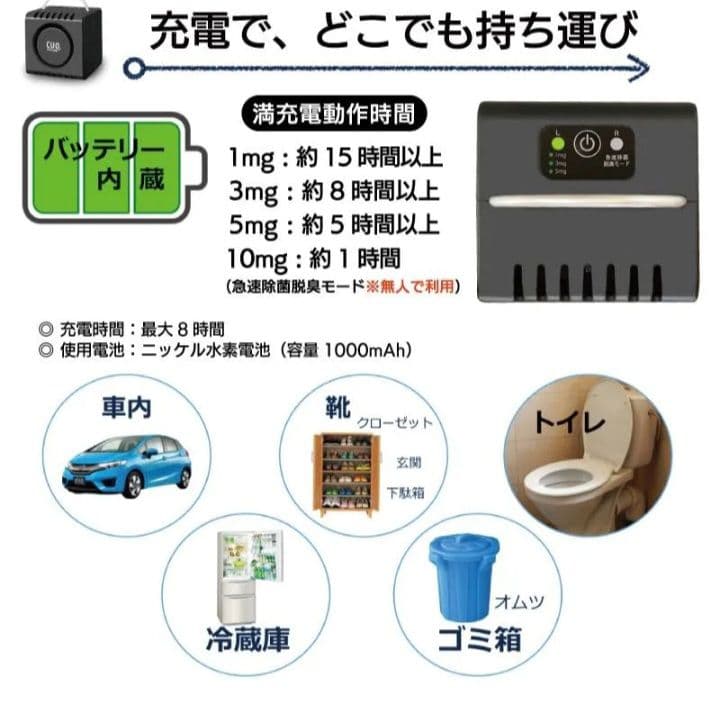 【良品】オゾン発生器 CUOFUTURE クオフューチャーオゾン脱臭機空気清浄機
