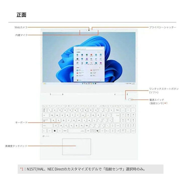 新品 NEC LAVIE N 15R Ryzen7-7735U メモリ 32GB