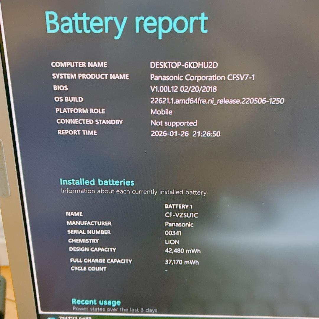 レッツノート DVD SSD Windows11 ノートパソコン 初期設定済
