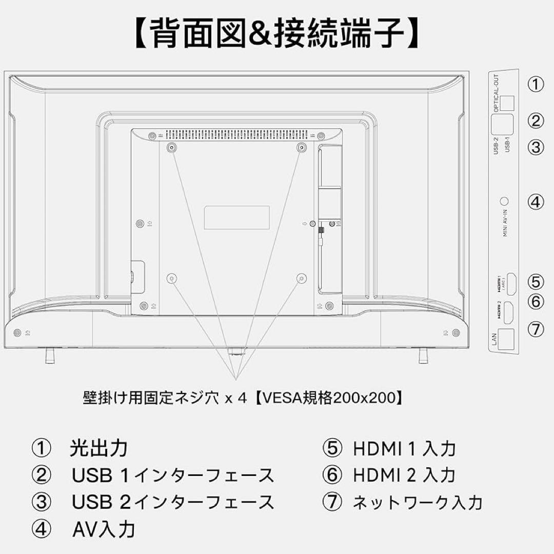チューナーレステレビ 32V型 Google TVネット動画対応 スマートテレビ