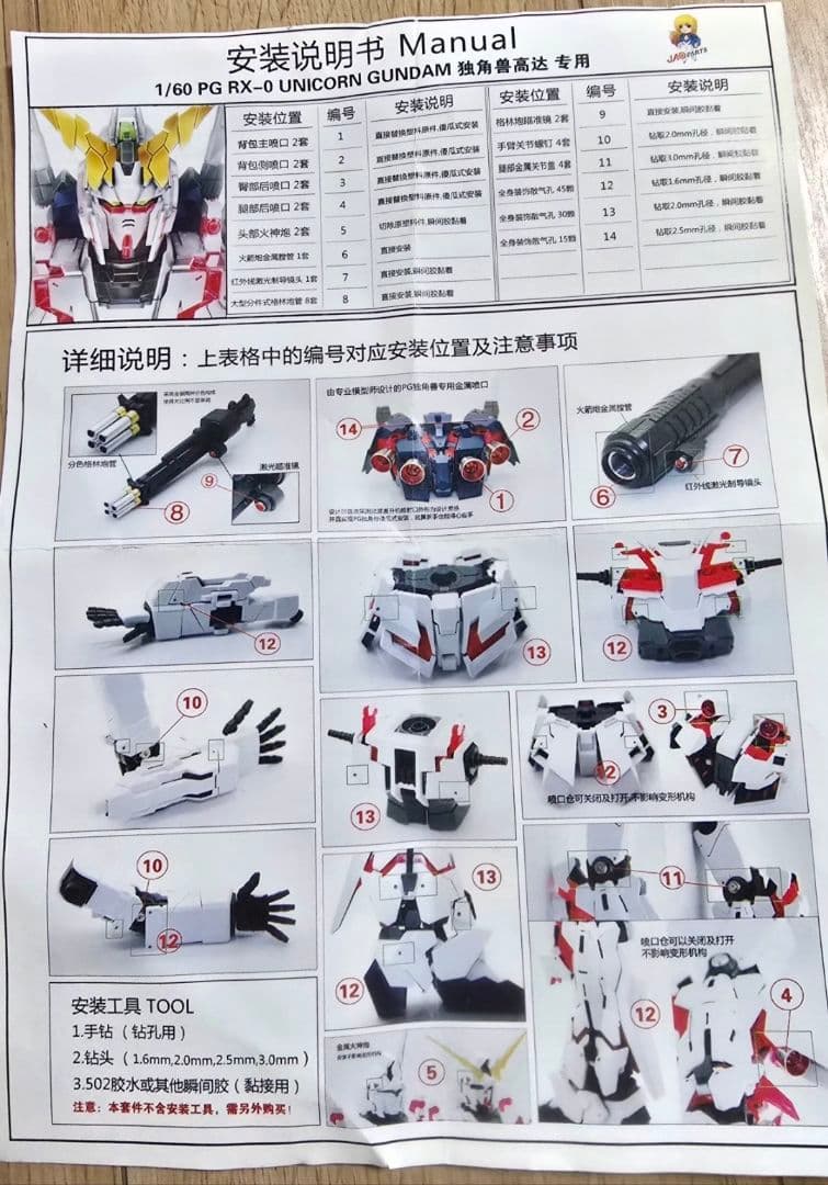 PG ユニコーンガンダム RX-0 最終決戦 純正LED＋JAOメタル付