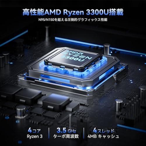 NiPoGi ミニpc 【コスパ最高3300U搭載・N150より速い】 AMDm