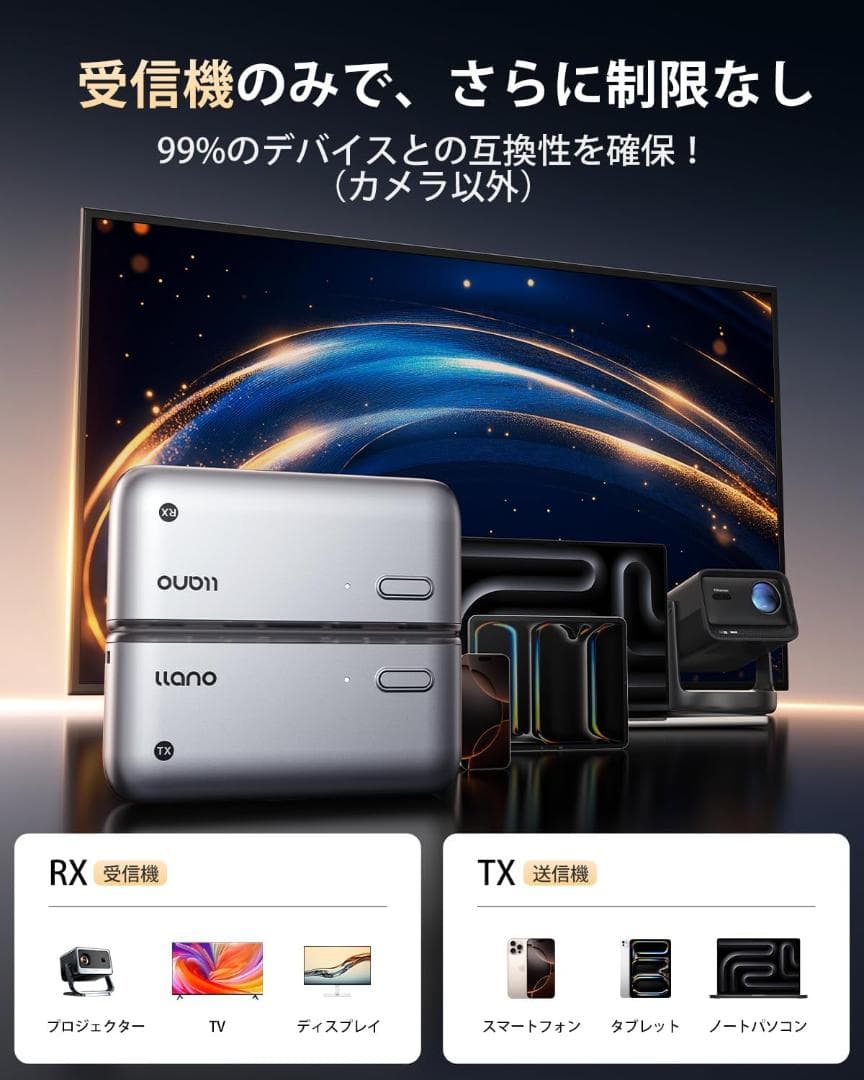 送料込【llano】ワイヤレスhdmi 定価11990円　無線HDMI
