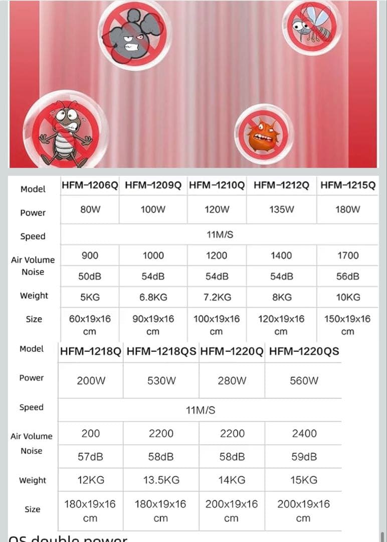 エアカーテンマシン、換気 カーテン 低騒音、2速制御、壁掛け式、簡単な設置、節電