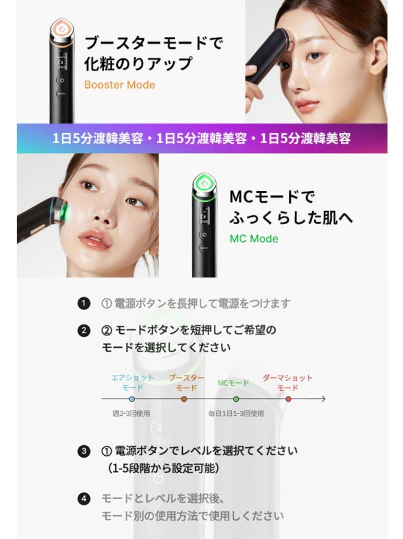 メディキューブ AGE-Rブースタープロ 日本語説明書 オールインワン美顔器