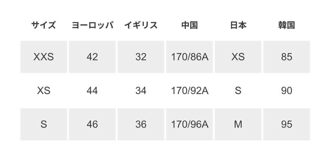 ARC’TERYX◆コート/ナイロン/BLU/21734-112632