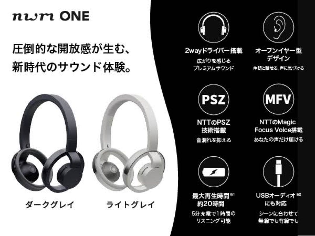 【新品未使用】nwmONE オープンイヤー型オーバーヘッド耳スピーカー