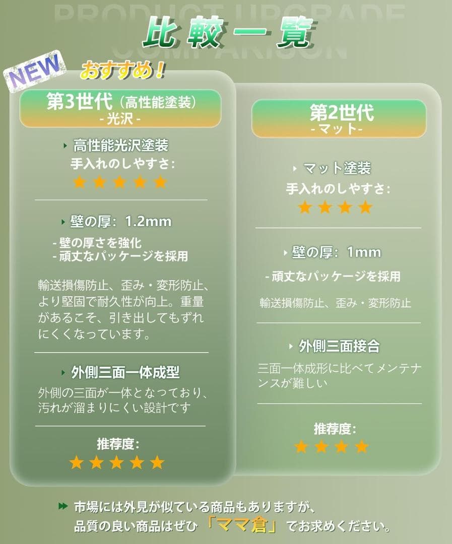 Z020 隠せる調味料ラック 2段 台所用 大容量 引き出し式 皓白色（光沢）