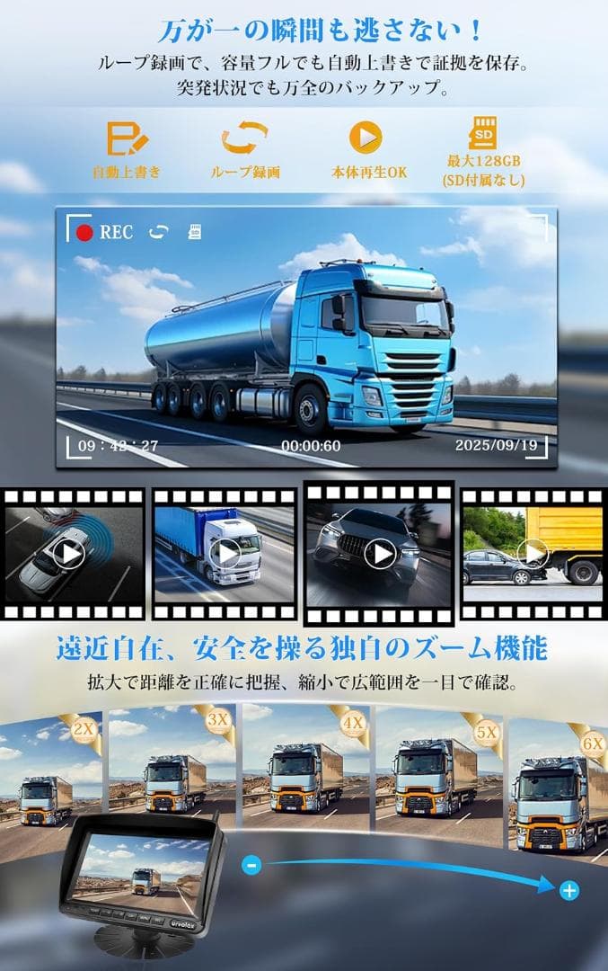 【36％引き】URVOLAX バックカメラモニターセット フルHD 7インチ