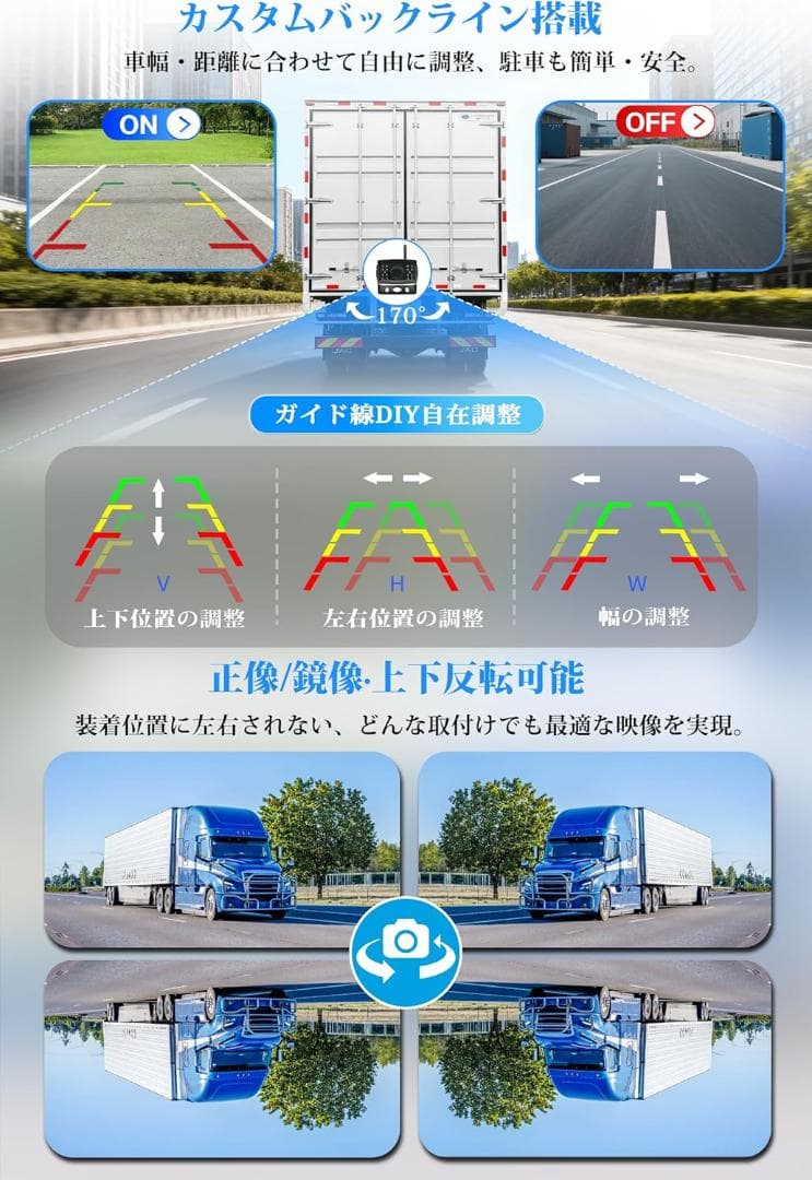 【36％引き】URVOLAX バックカメラモニターセット フルHD 7インチ