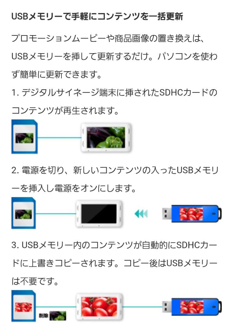 【新品5台セット】電子pop GREEN HOUSE GH-EP7-WH