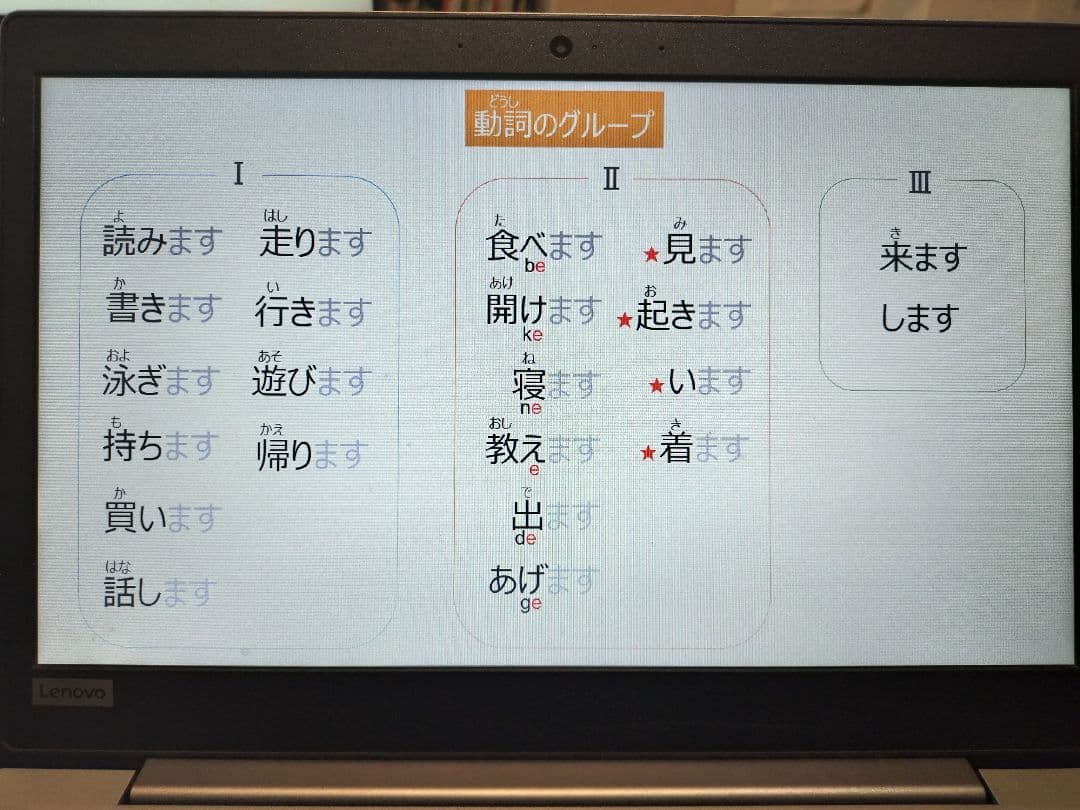 みんなの日本語初級ⅠⅡセット