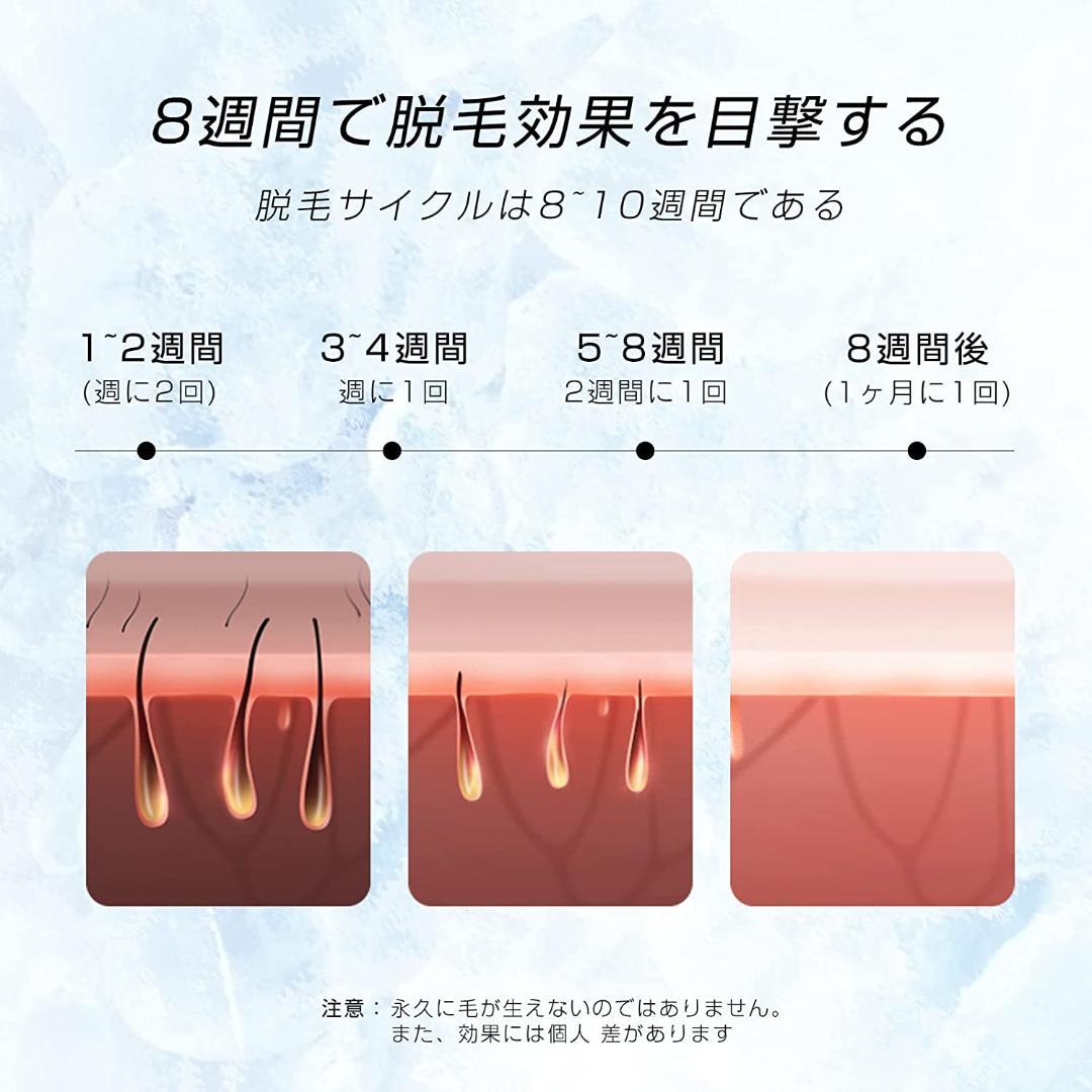 Sarlisi 脱毛器 冷感 99万発 9段階 連続照射 IPL 男女兼用