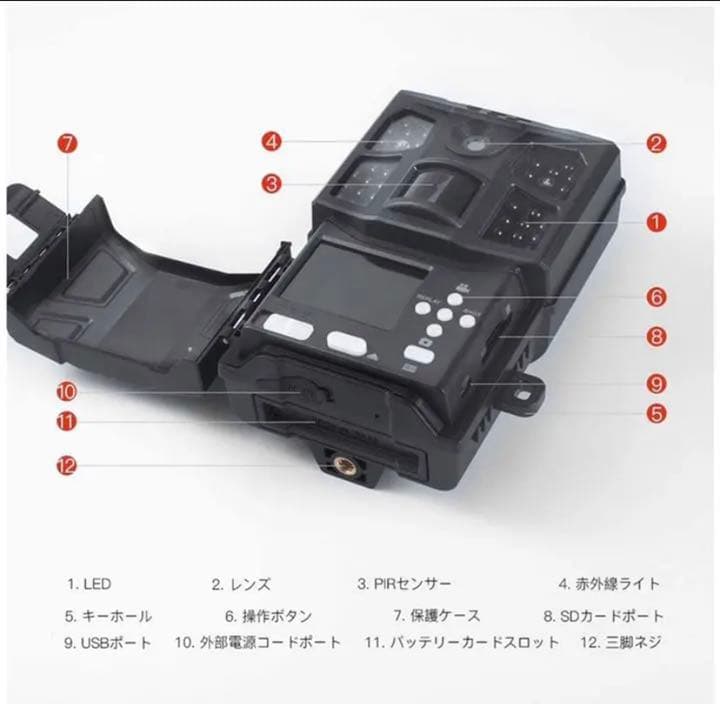 トレイルカメラ　Victure HC600 中古品