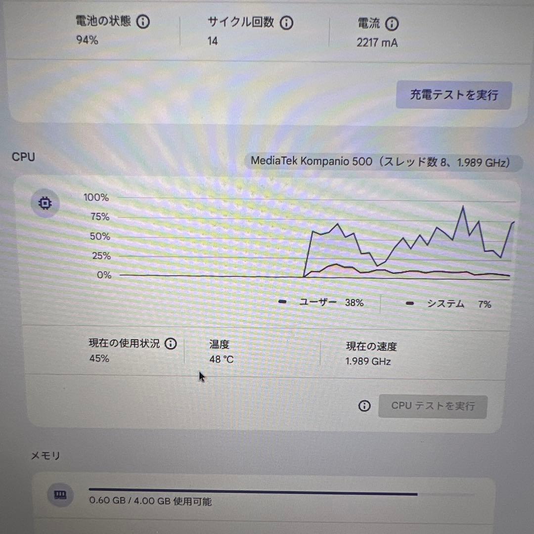 Chromebook本体 ASUS Chromebook CM3000DV