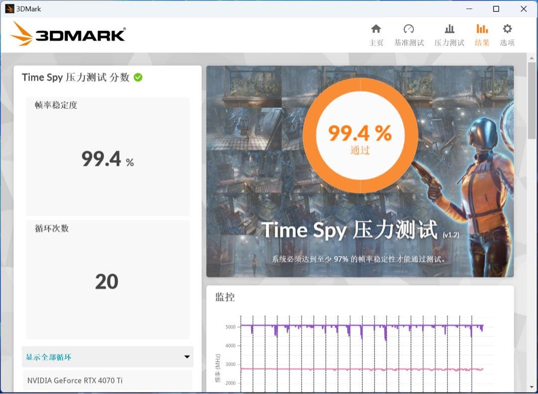グラフィックボード・グラボ・ビデオカード PALIT GeForce RTX 4070 Ti 12GB GAMINGPRO