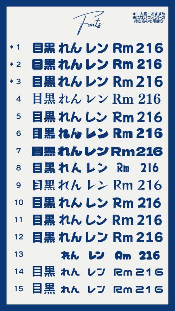 ︎✦︎専用︎✦︎ @@さま 〜8/6