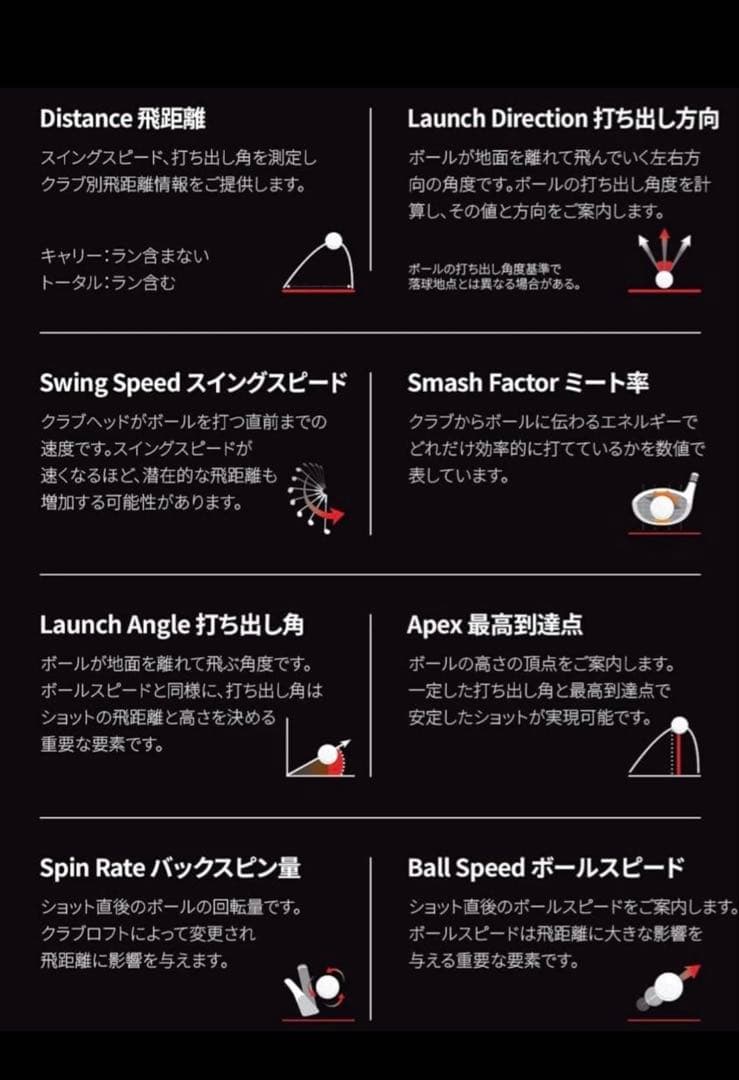 VOICE CADDIE SC 4 ゴルフデータ測定器