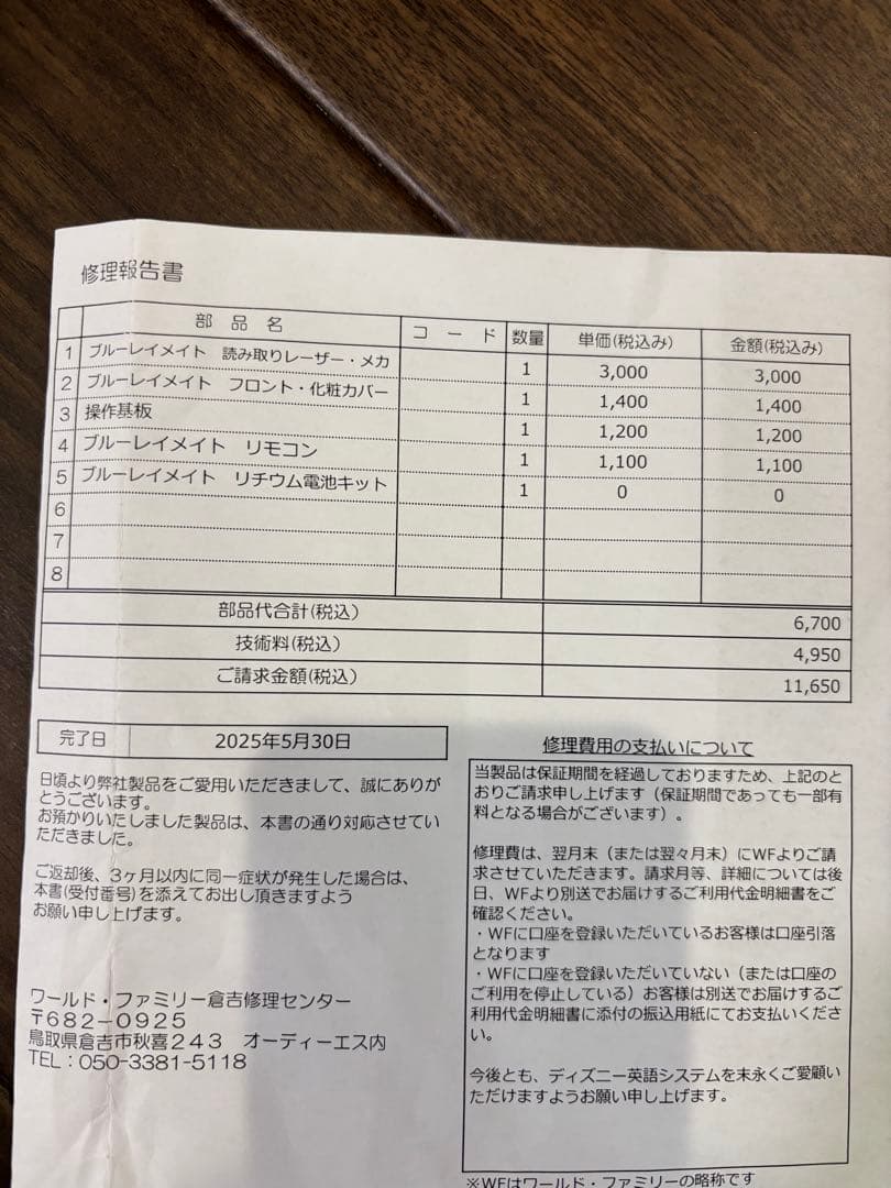 ミッキーメイト　DVD、Blu-rayプレイヤー　リモコン　ミッキーバック