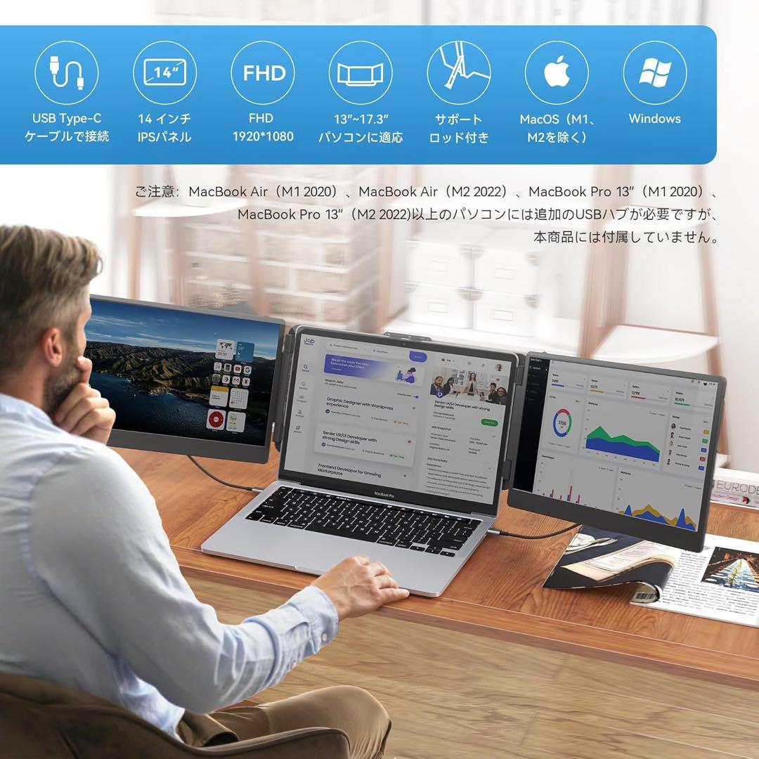14インチ FHD トリプルモニター ディスプレイ