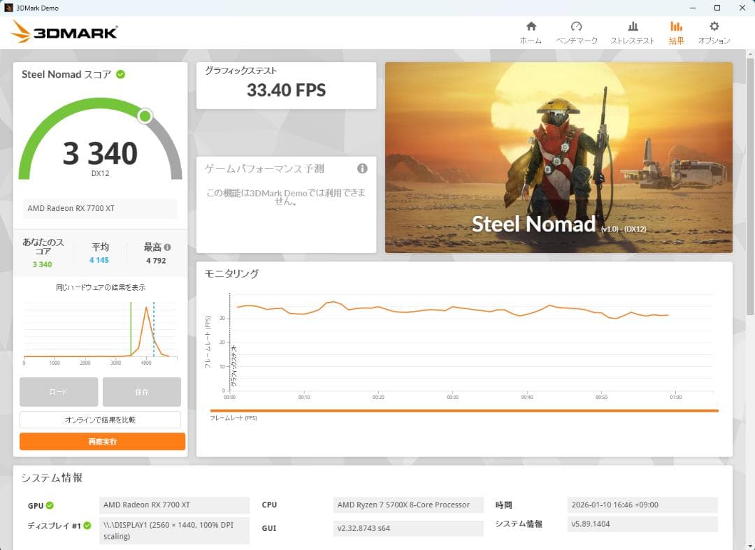 グラフィックボード・グラボ・ビデオカード SAPPHIRE PURE Radeon RX 7700 XT