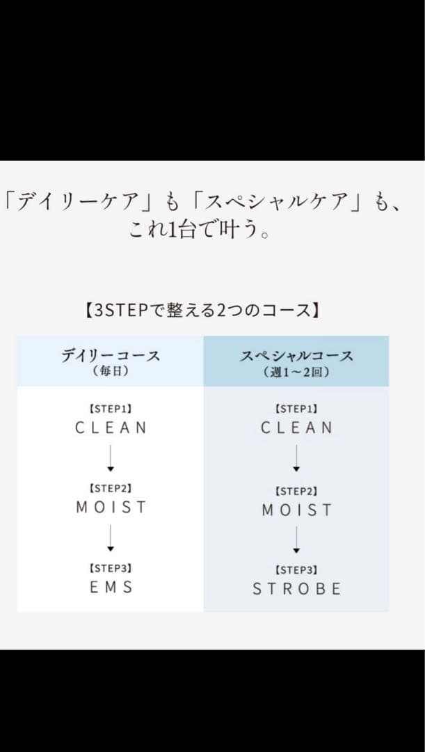 Naris Cosmetics LUMIE 3 in 1美顔器