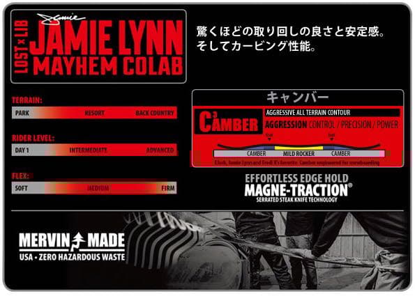 リブテック　メイヘム　パウダーボード