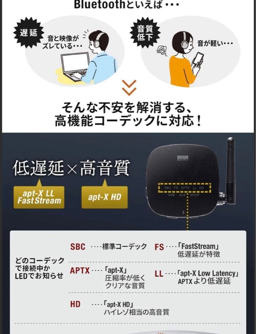 サンワダイレクト Bluetoothオーディオレシーバー 400-BTAD008