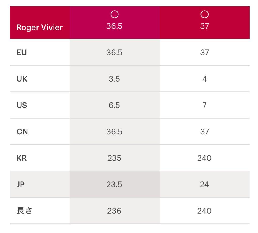 未使用✨ロジェヴィヴィエ スエード パンプス ハイヒール グリーン系 23.5位