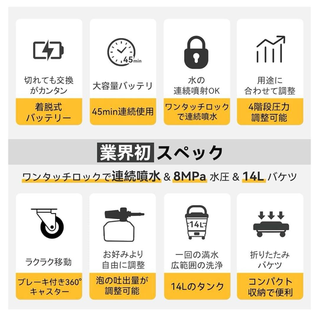 【新品未使用】折りたたみ式 高圧洗浄機 コードレス 充電式 タンク型