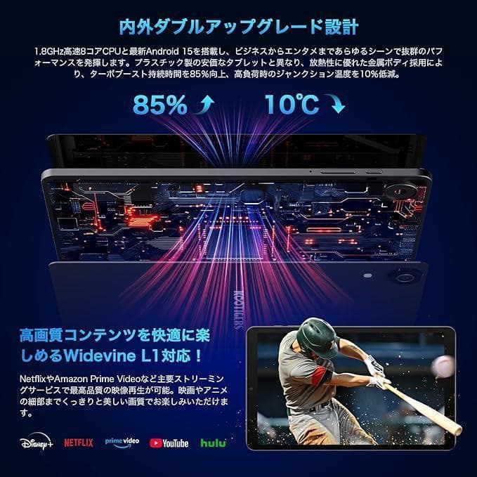 【R1414】タブレット 8.7インチ　Android15 高速8コア