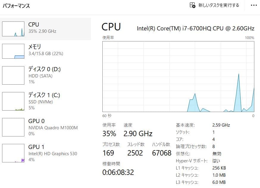 HP ZBook 15 G3 GPU搭載 i7 16GB 256GB 500GB