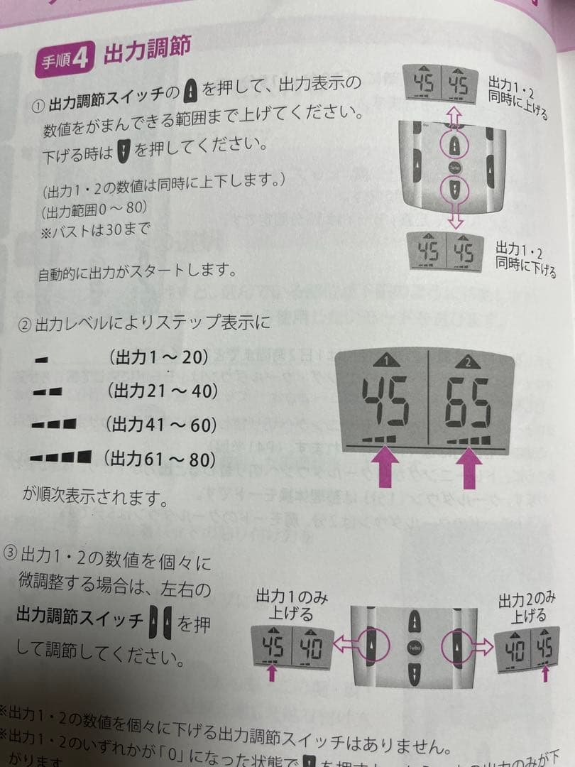 さんなDianel Body Trainer ボディトレーナー