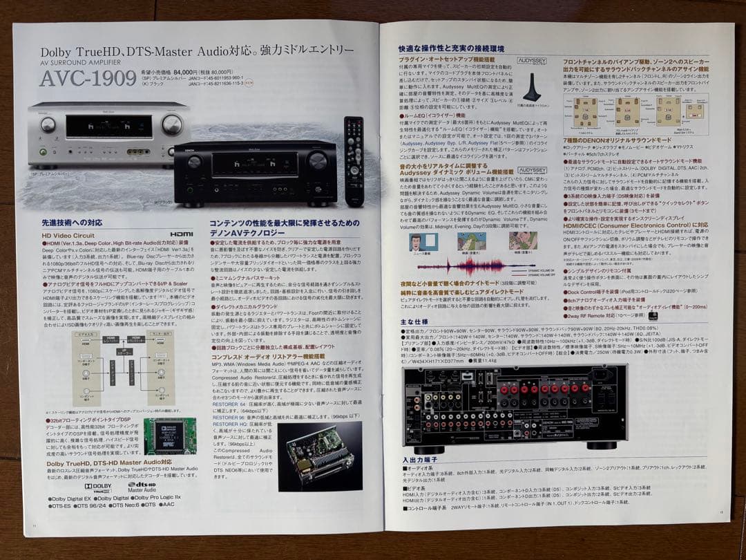 DENON Multi Zone AVアンプ　　AVC-1909