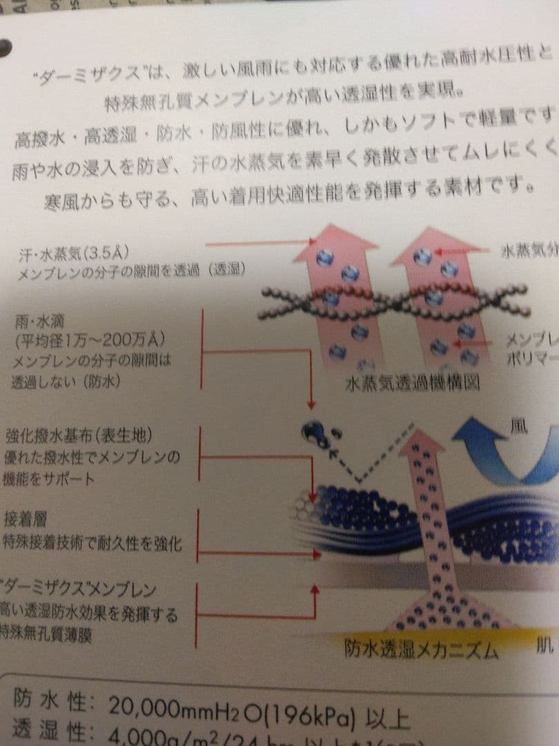 新品 OAKLEY M 上下セット　スノーシェル　スキー スノーボード ウエア