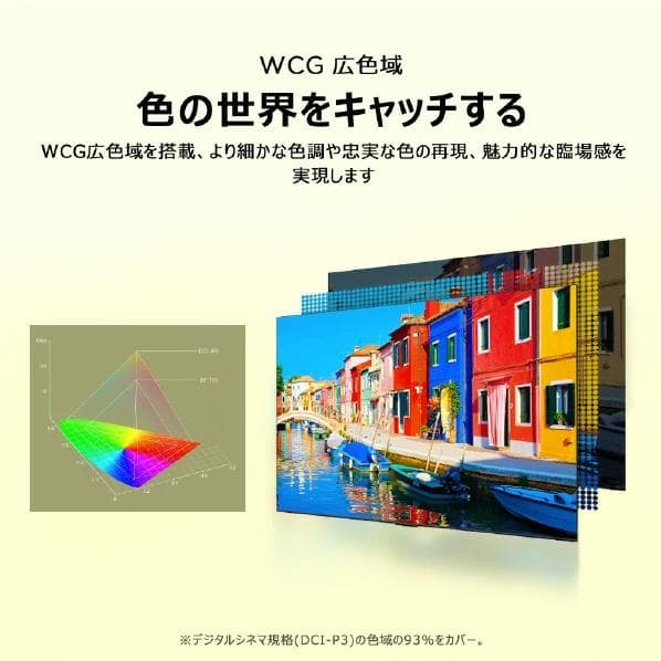 【新品未使用】TCL 2025年製 32S59K フルHD Google TV