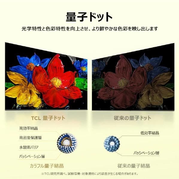 【新品未使用】TCL 2025年製 32S59K フルHD Google TV