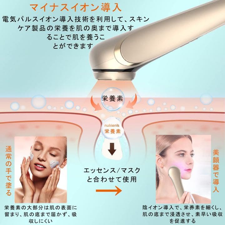 美顔器微電流超音波振動クレンジングケア毛穴汚れ取り肌引き締め目元ケア口元ケア