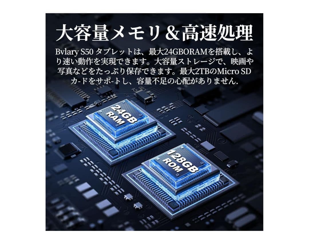 未使用　Android 15 タブレット 10インチ 24GB+128GB