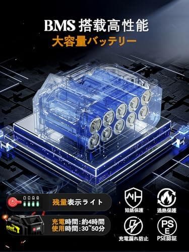 高圧洗浄機 コードレス 充電式 洗車機 ブラシレスモータ搭載 10MPa 大rm