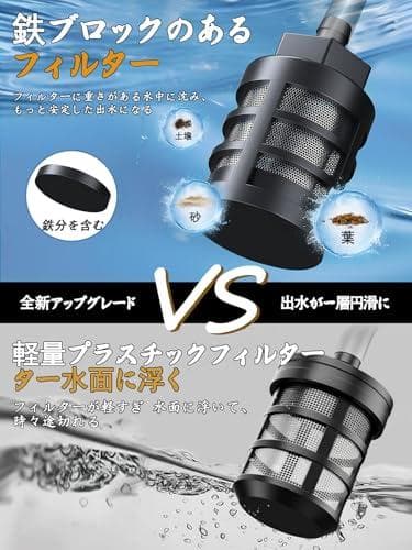 高圧洗浄機 コードレス 充電式 洗車機 ブラシレスモータ搭載 10MPa 大rm