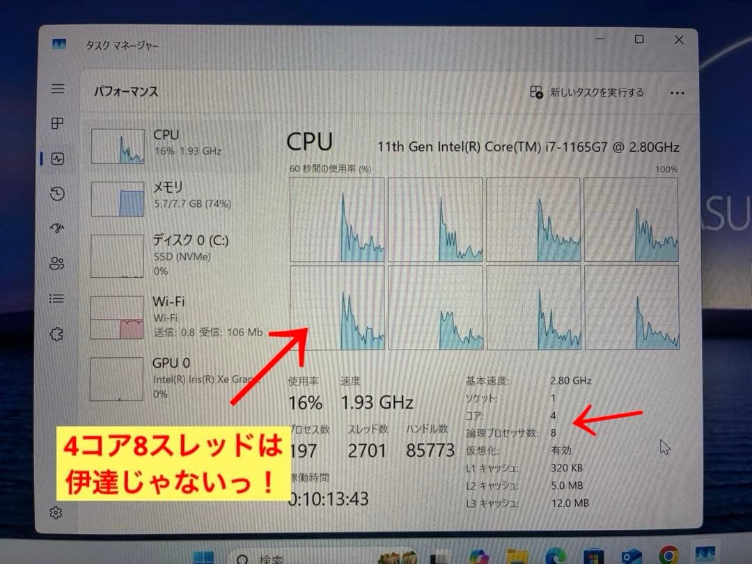 asus Zenbook 14 ultra light UX435 ほぼ未使用品