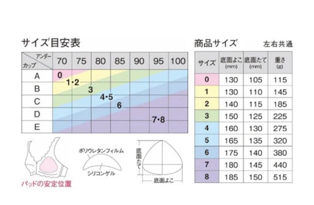 リマンマ Amoena RP0363 シリコンブラパット Size 2