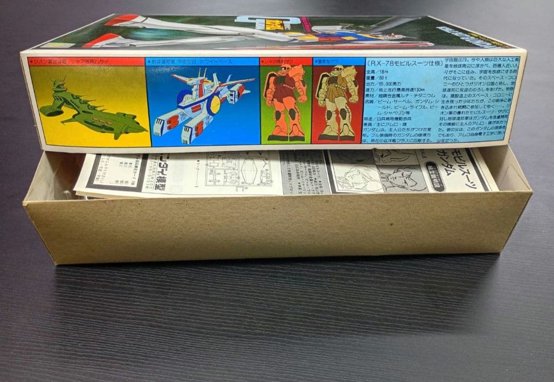 し*君様 バンザイマーク　機動戦士ガンダム　1/100 ガンダム　未開封・未組立