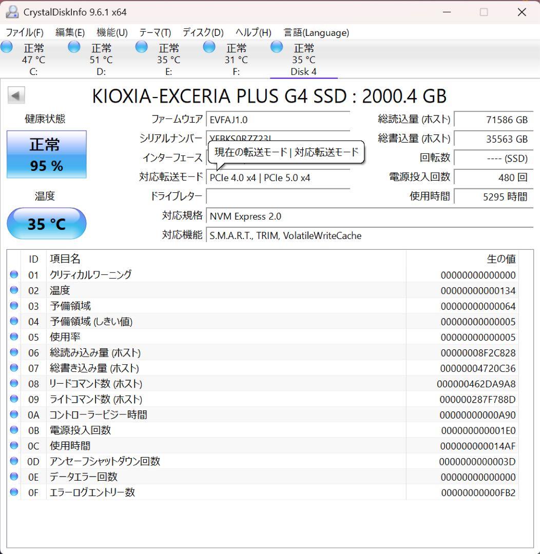 内蔵型SSD KIOXIA EXCERIA PLUS G4 2TB SSD M.2